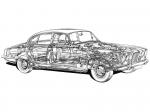 Jaguar Mk X 1961 года
